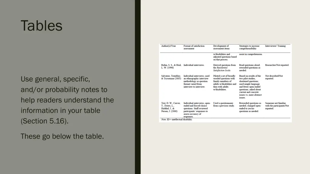 tables 3