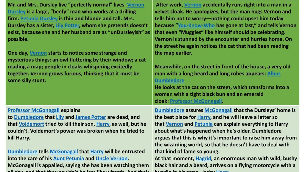 mr and mrs dursley live perfectly normal lives