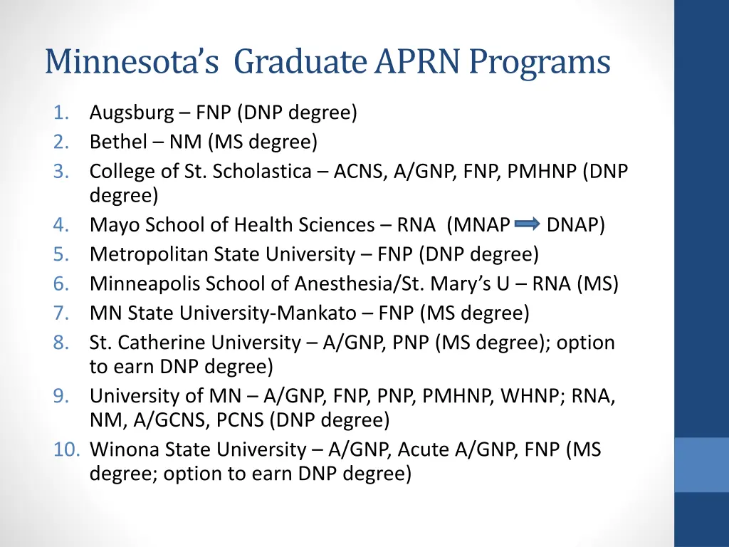 minnesota s graduate aprn programs