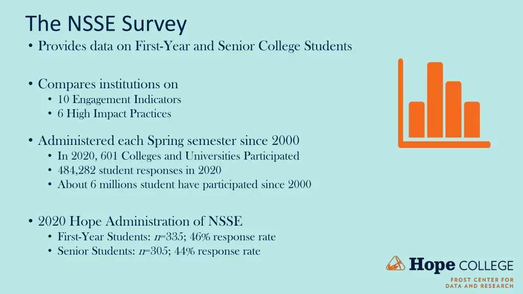 the nsse survey provides data on first year