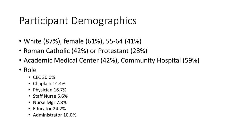 participant demographics