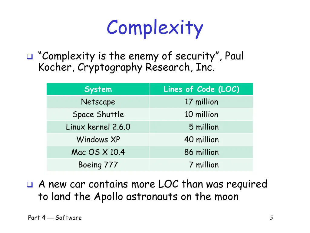 complexity