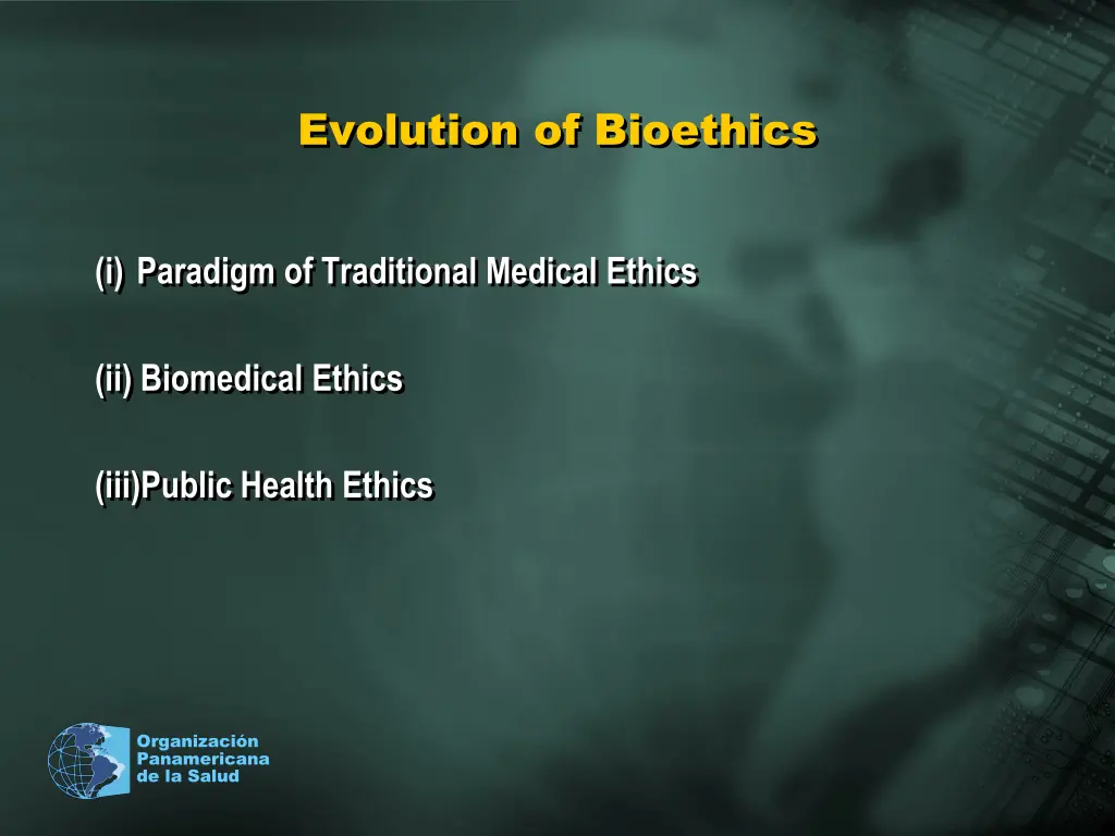 evolution of bioethics