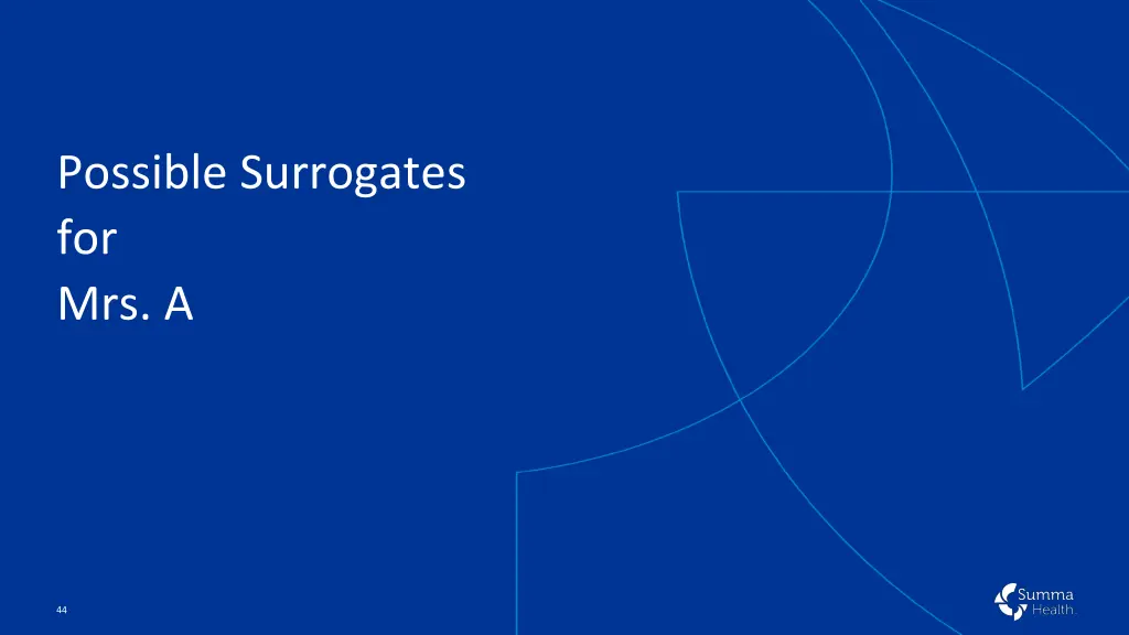 possible surrogates for mrs a