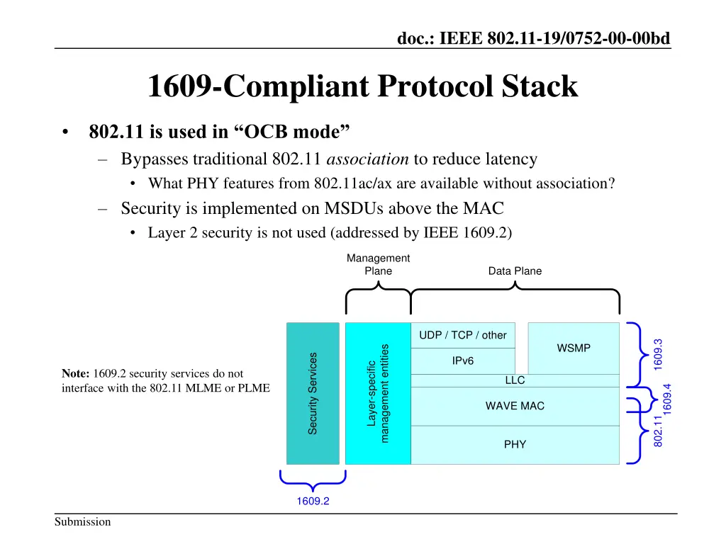 doc ieee 802 11 19 0752 00 00bd 1