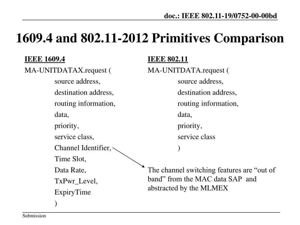 doc ieee 802 11 19 0752 00 00bd 3