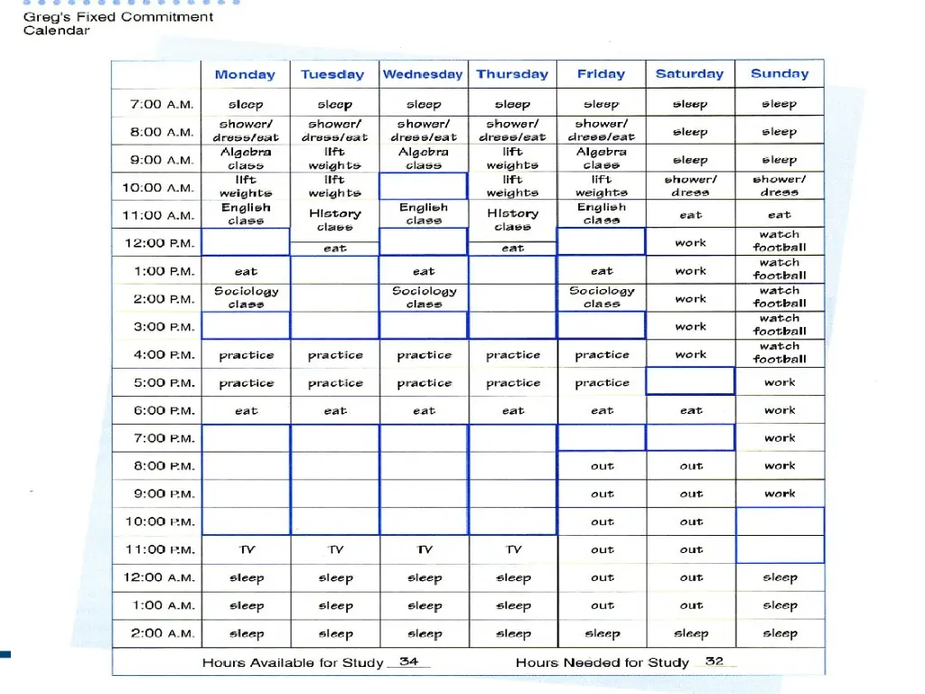 time management 1