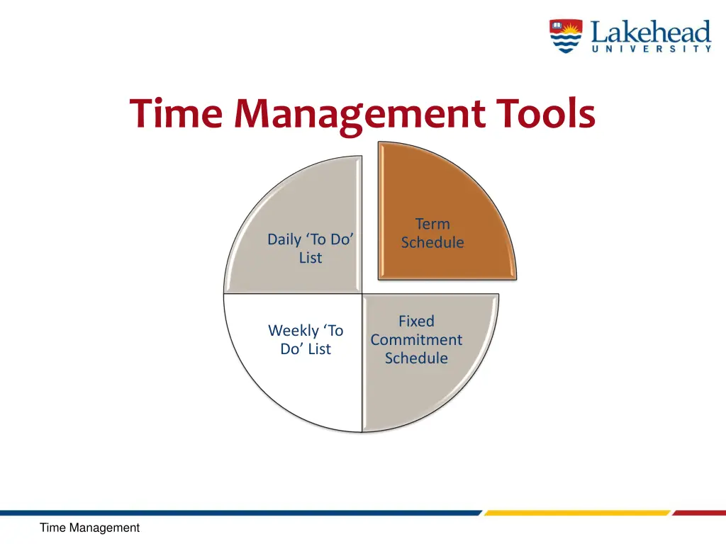 time management tools