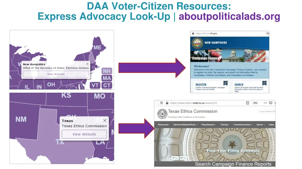 daa voter citizen resources express advocacy look