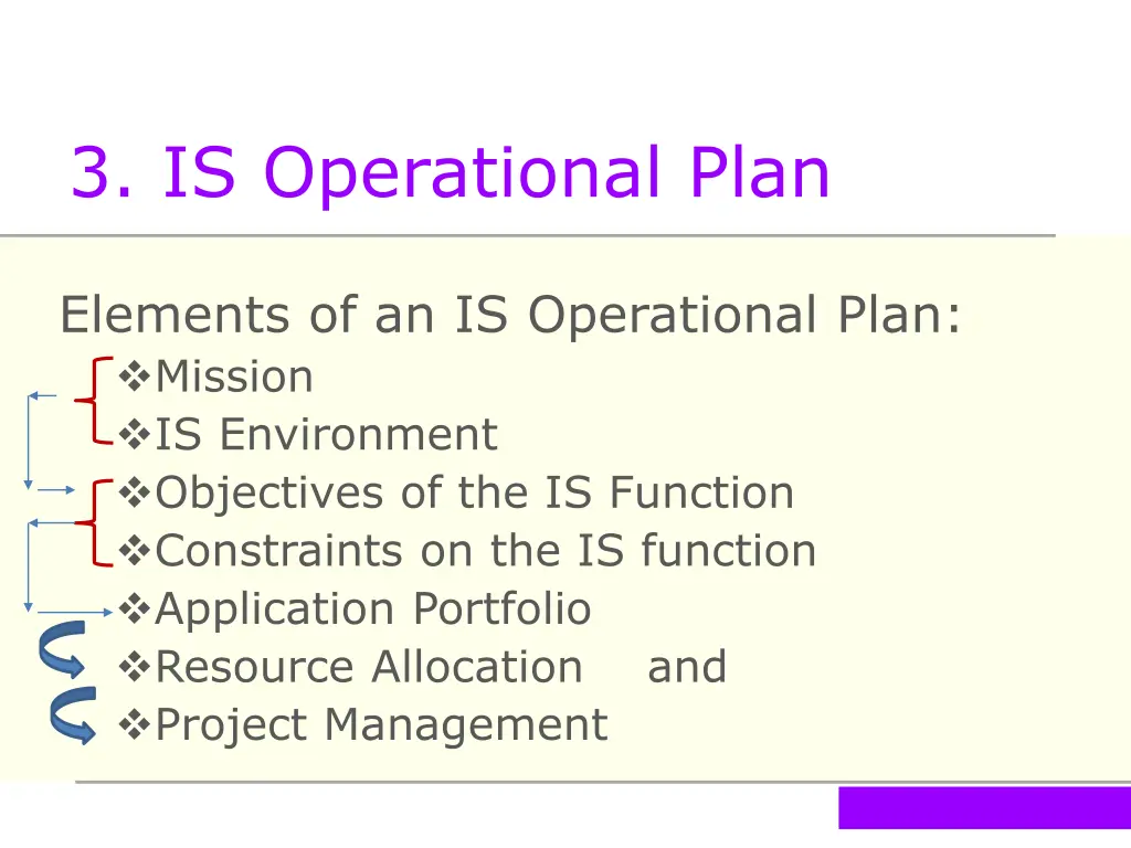 3 is operational plan
