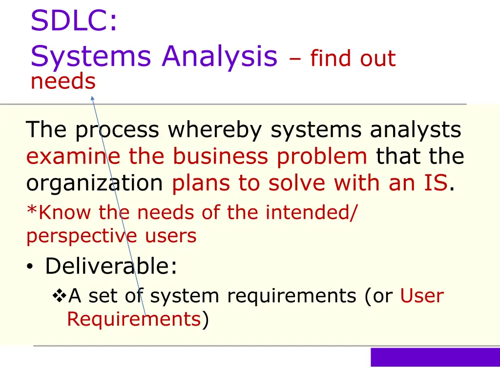 sdlc systems analysis find out needs