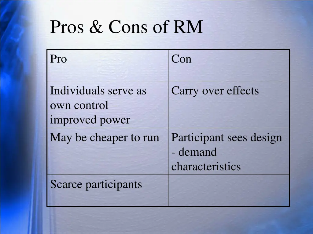 pros cons of rm