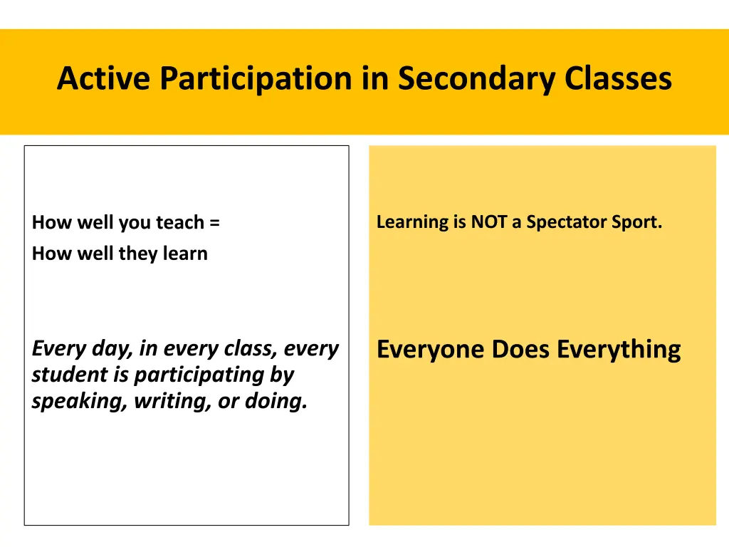 active participation in secondary classes