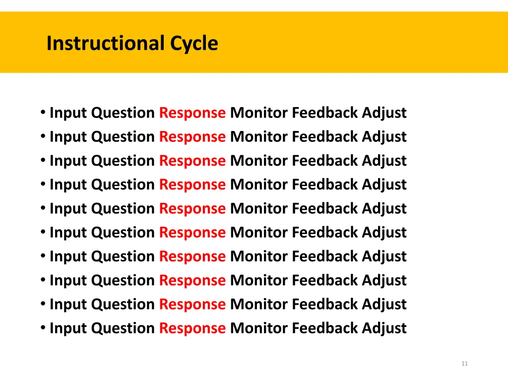 instructional cycle