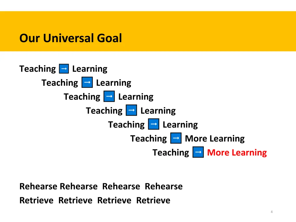 our universal goal