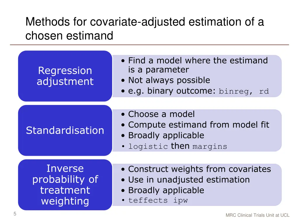 methods for covariate adjusted estimation