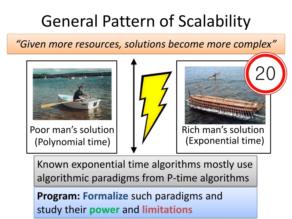 general pattern of scalability