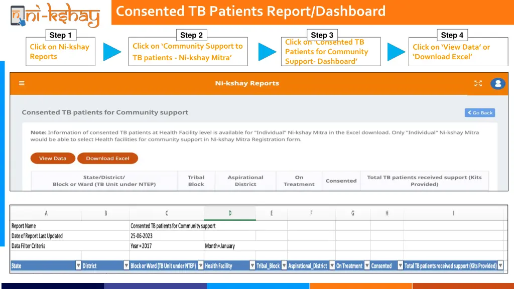 consented tb patients report dashboard 1