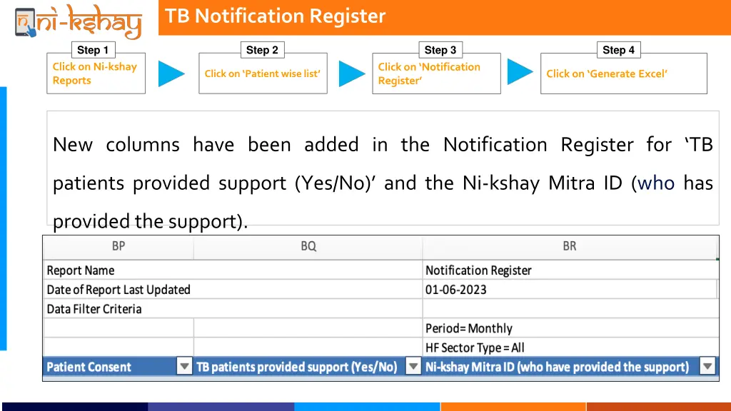 tb notification register