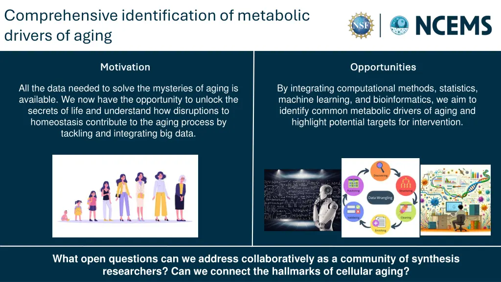 comprehensive identification of metabolic drivers 1