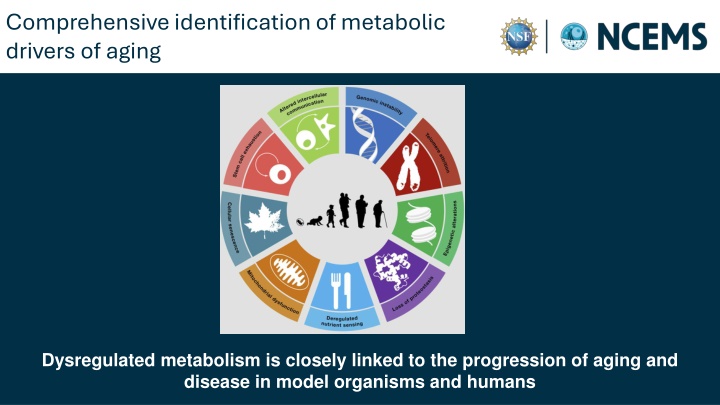 comprehensive identification of metabolic drivers