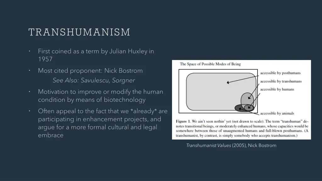 transhumanism