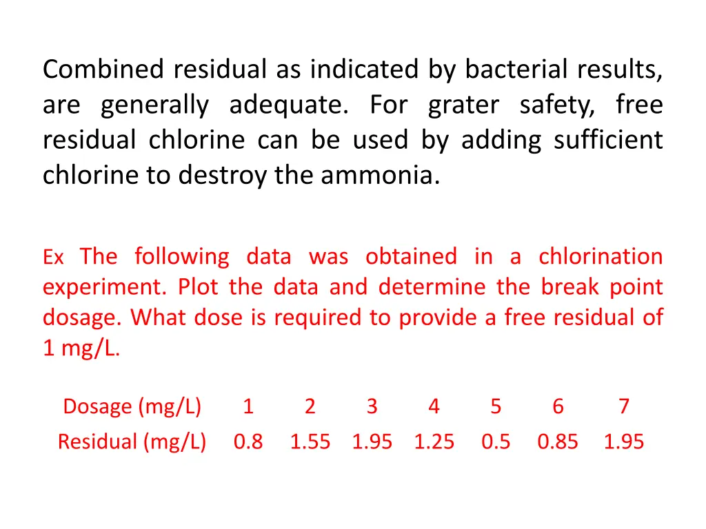 combined residual as indicated by bacterial