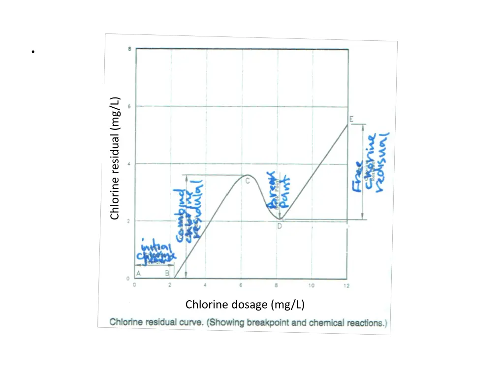 slide9