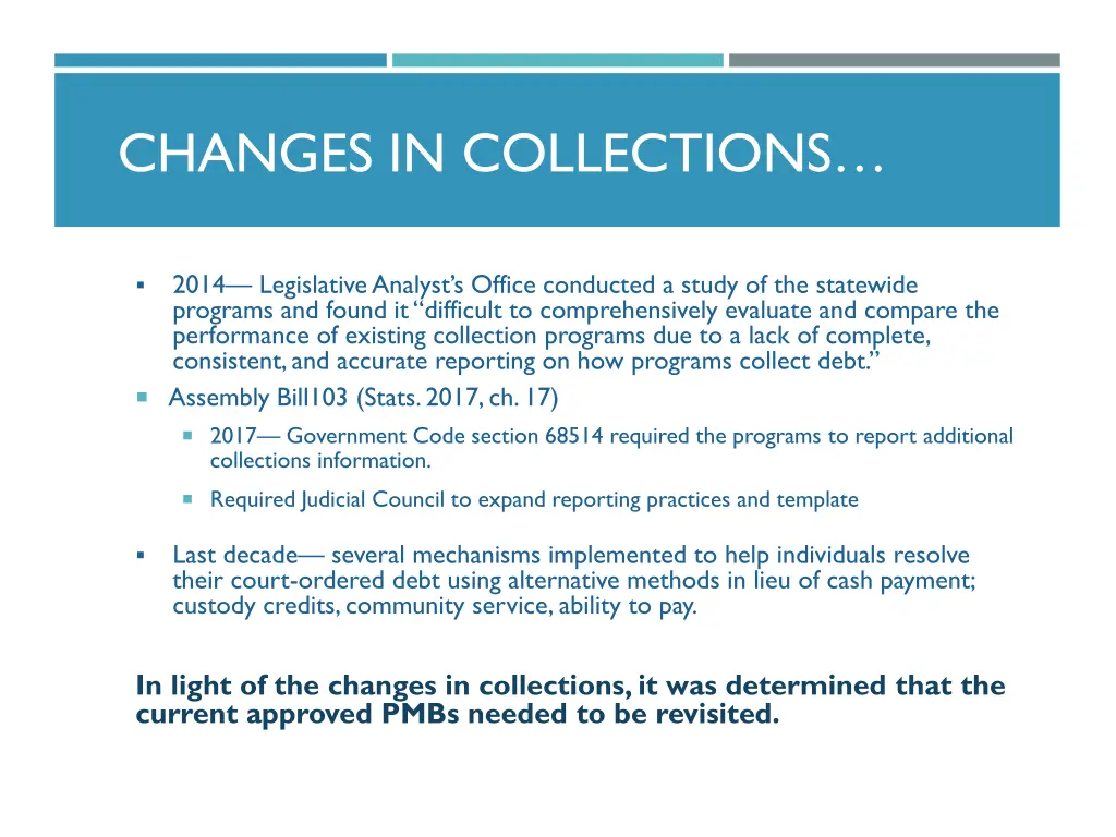 changes in collections