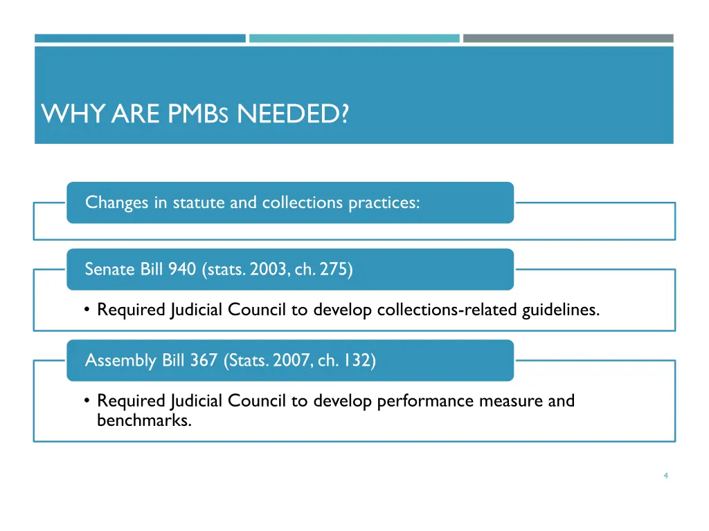 why are pmb s needed 1
