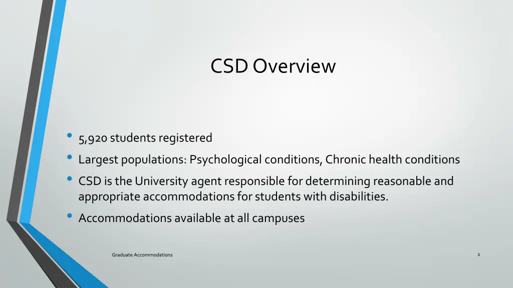 csd overview
