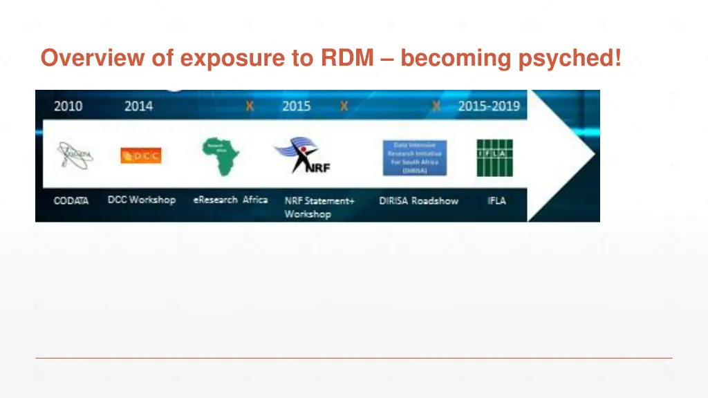 overview of exposure to rdm becoming psyched