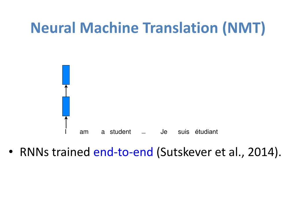 neural machine translation nmt 2