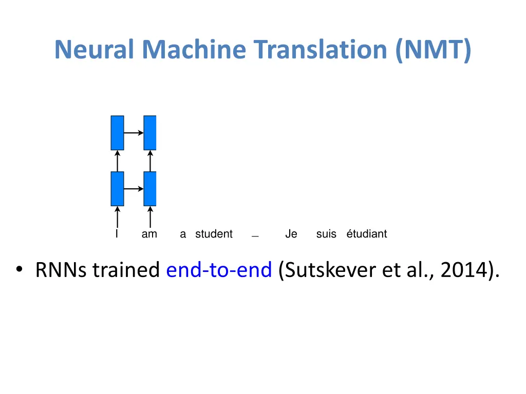 neural machine translation nmt 3