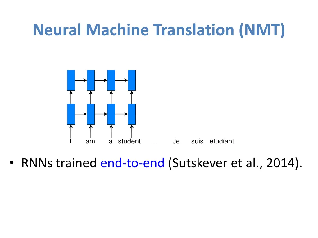 neural machine translation nmt 5