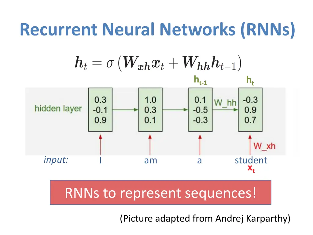 recurrent neural networks rnns 1