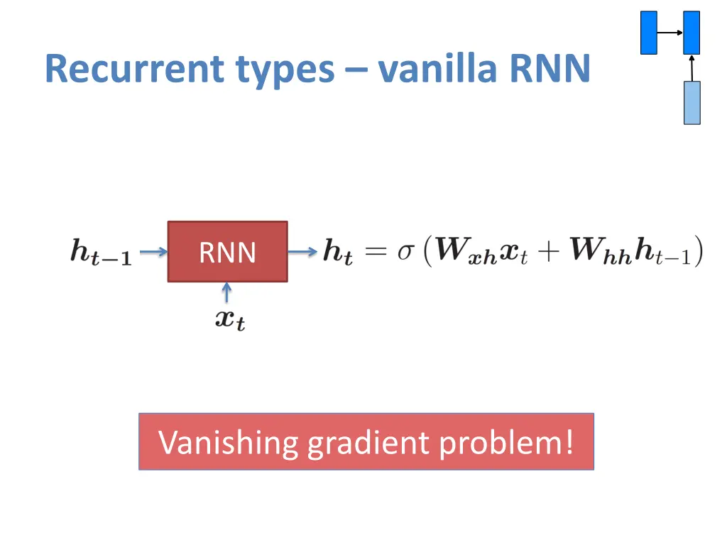 recurrent types vanilla rnn