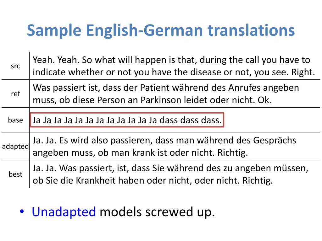 sample english german translations 2