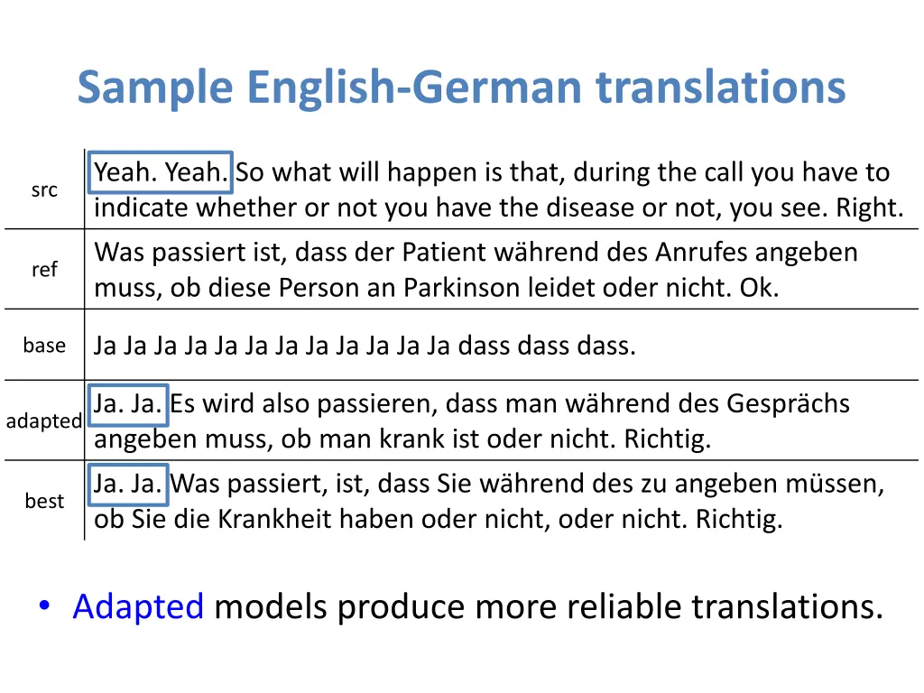 sample english german translations 3
