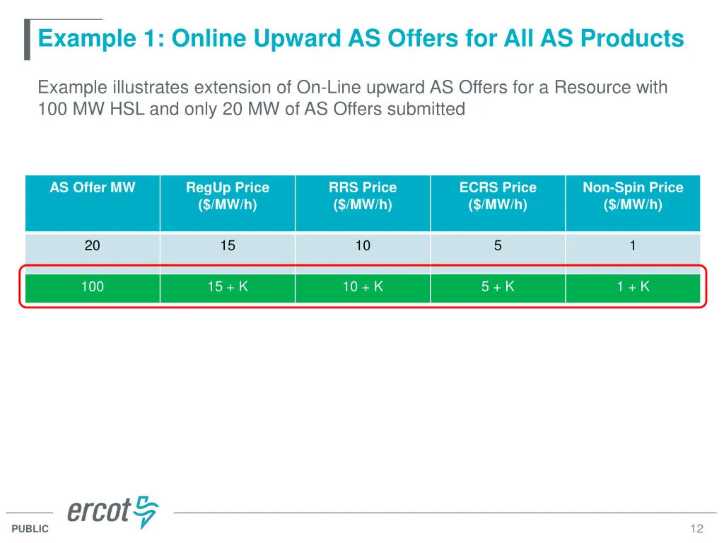 example 1 online upward as offers
