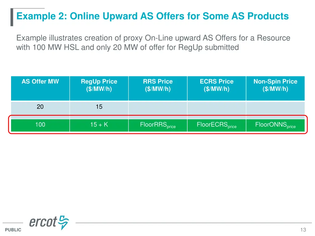 example 2 online upward as offers for some