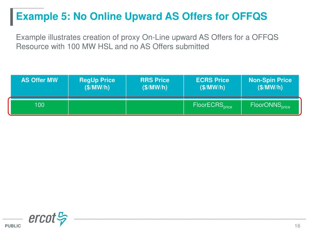 example 5 no online upward as offers for offqs