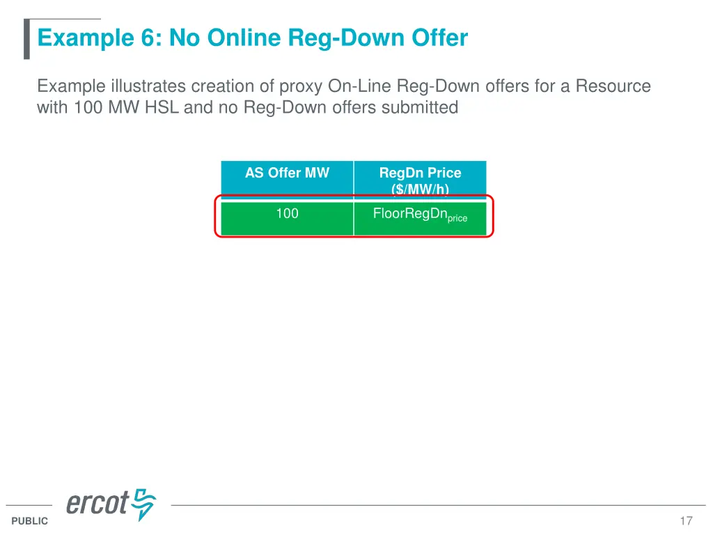 example 6 no online reg down offer