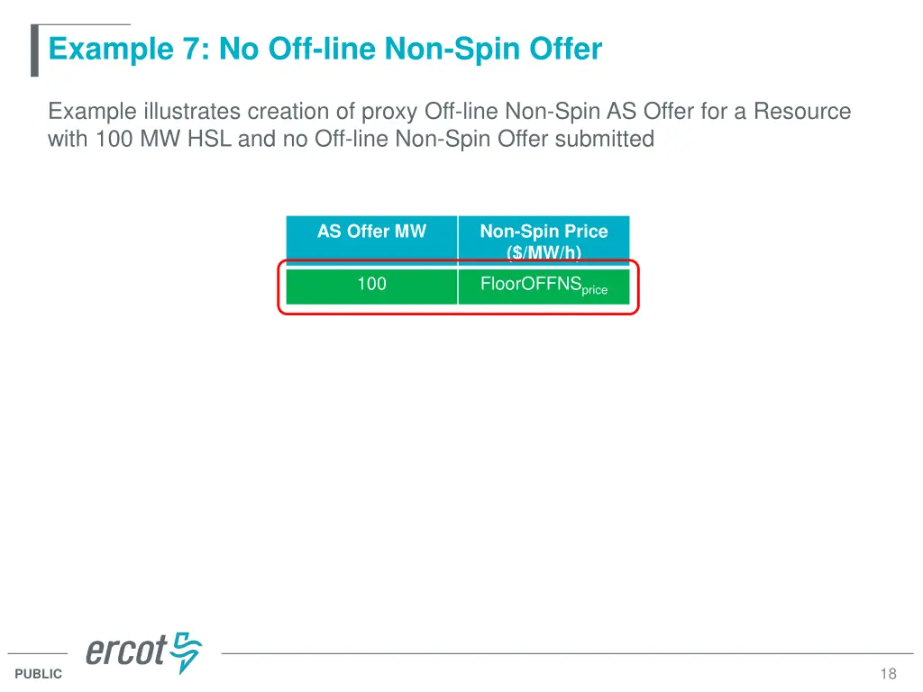 example 7 no off line non spin offer