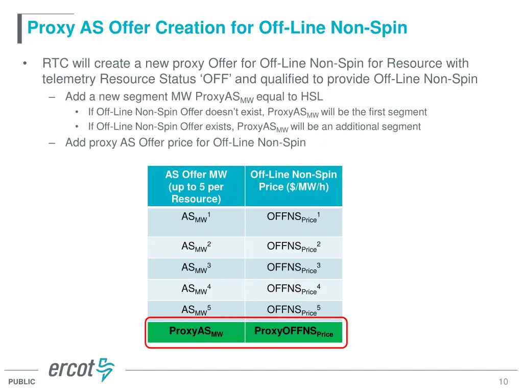 proxy as offer creation for off line non spin