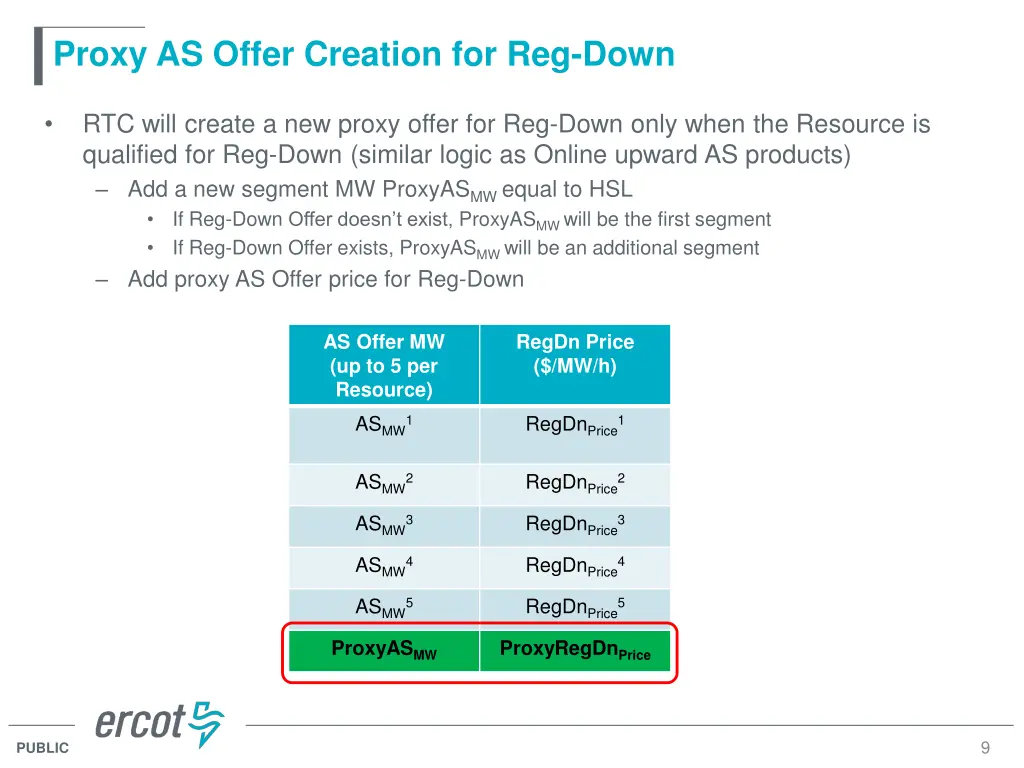 proxy as offer creation for reg down