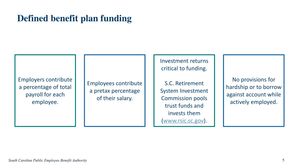defined benefit plan funding