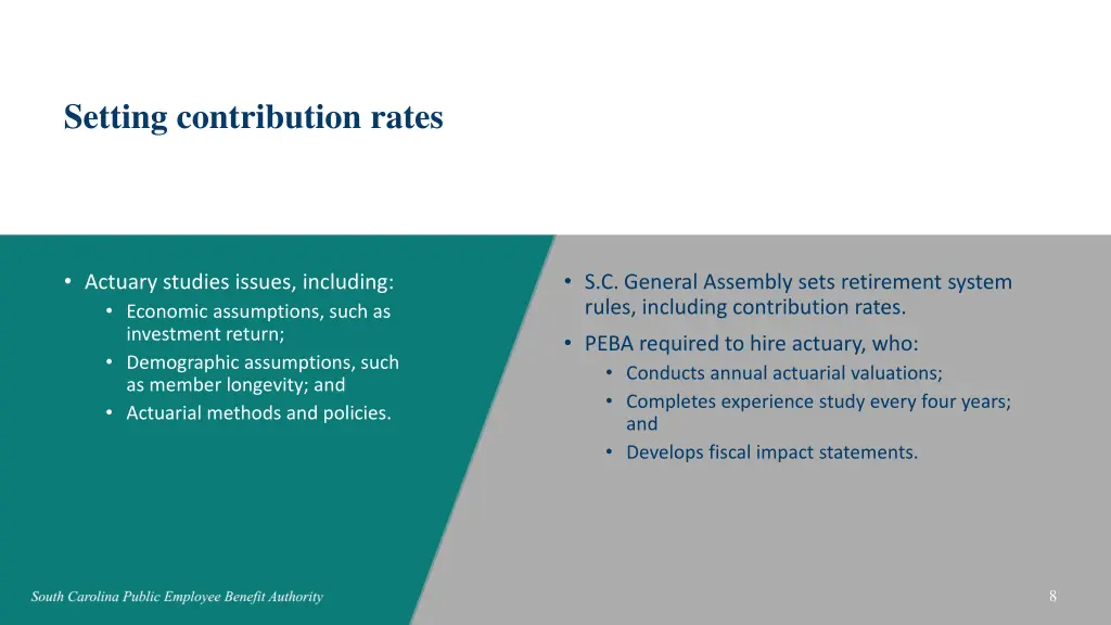 setting contribution rates
