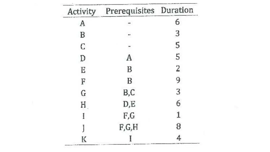 slide13