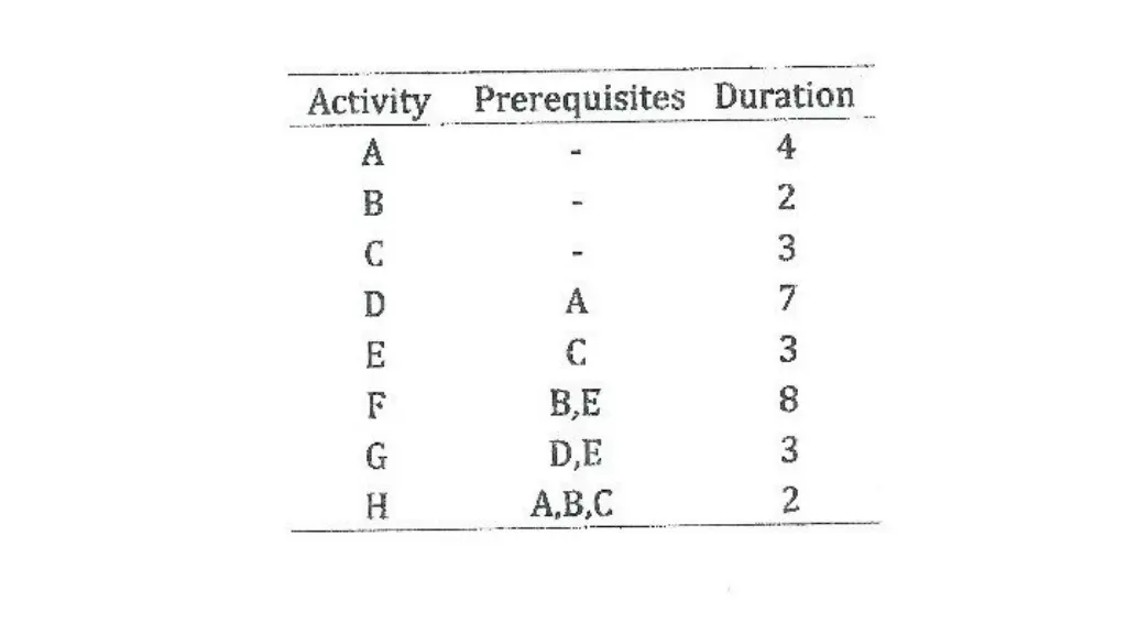 slide14